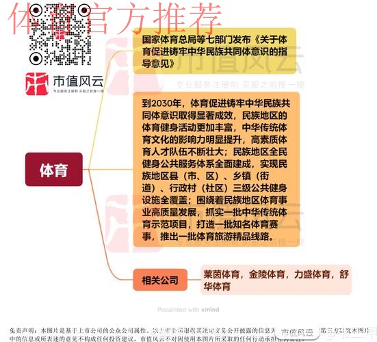 《关于体育促进铸牢中华民族共同体意识的指导意见》印发 《关于体育促进铸牢中华民族共同体意识的指导意见》印发